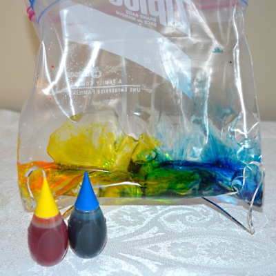 Colors and Identifying Primary and Secondary Colors