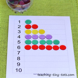 showing number concepts using math manipulatives