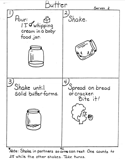 How to make Butter free printable.