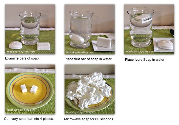 ivory soap experiment step by step